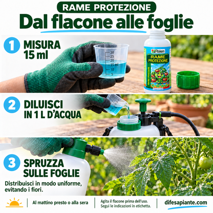 Rame Protezione Fitokem, flacone da 250 ml: concime liquido con rame al 5% per prevenire le carenze di rame nelle piante di orto e giardino.